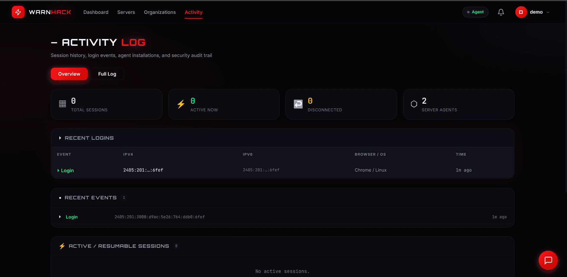 WarnHack Terminal activity log — full audit trail showing login events, session history, IP addresses, browser and OS details